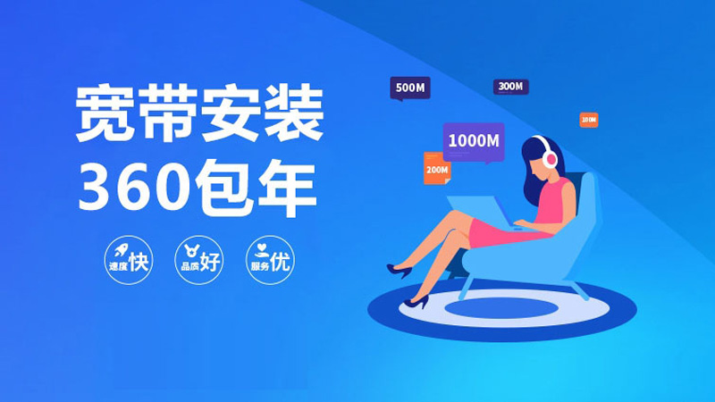 宽带安装360元包年.jpg