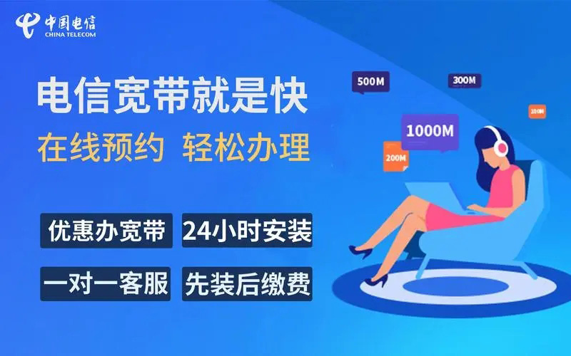 电信宽带就是快.jpg