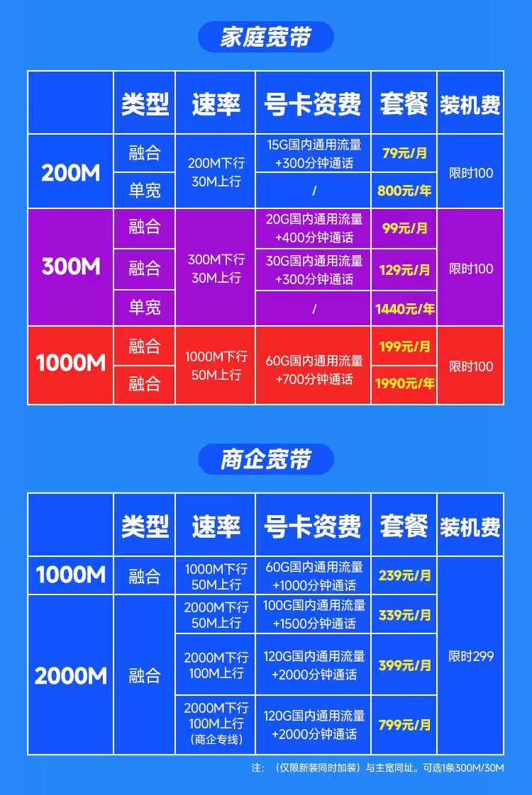 广州电信宽带.png