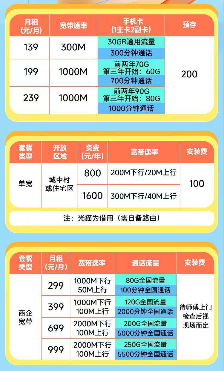 深圳电信价格表.png
