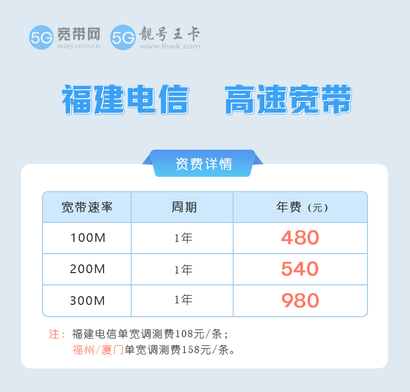 福建电信.png