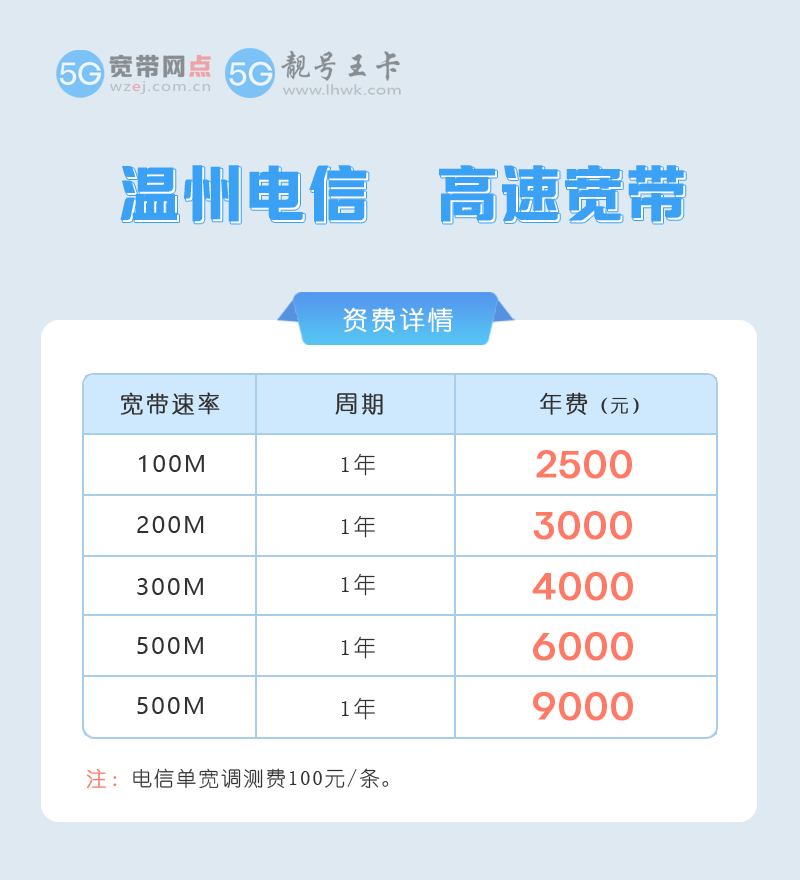 杭州电信企业宽带.png