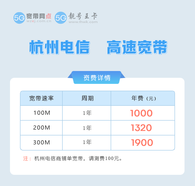 杭州电信商铺宽带.png