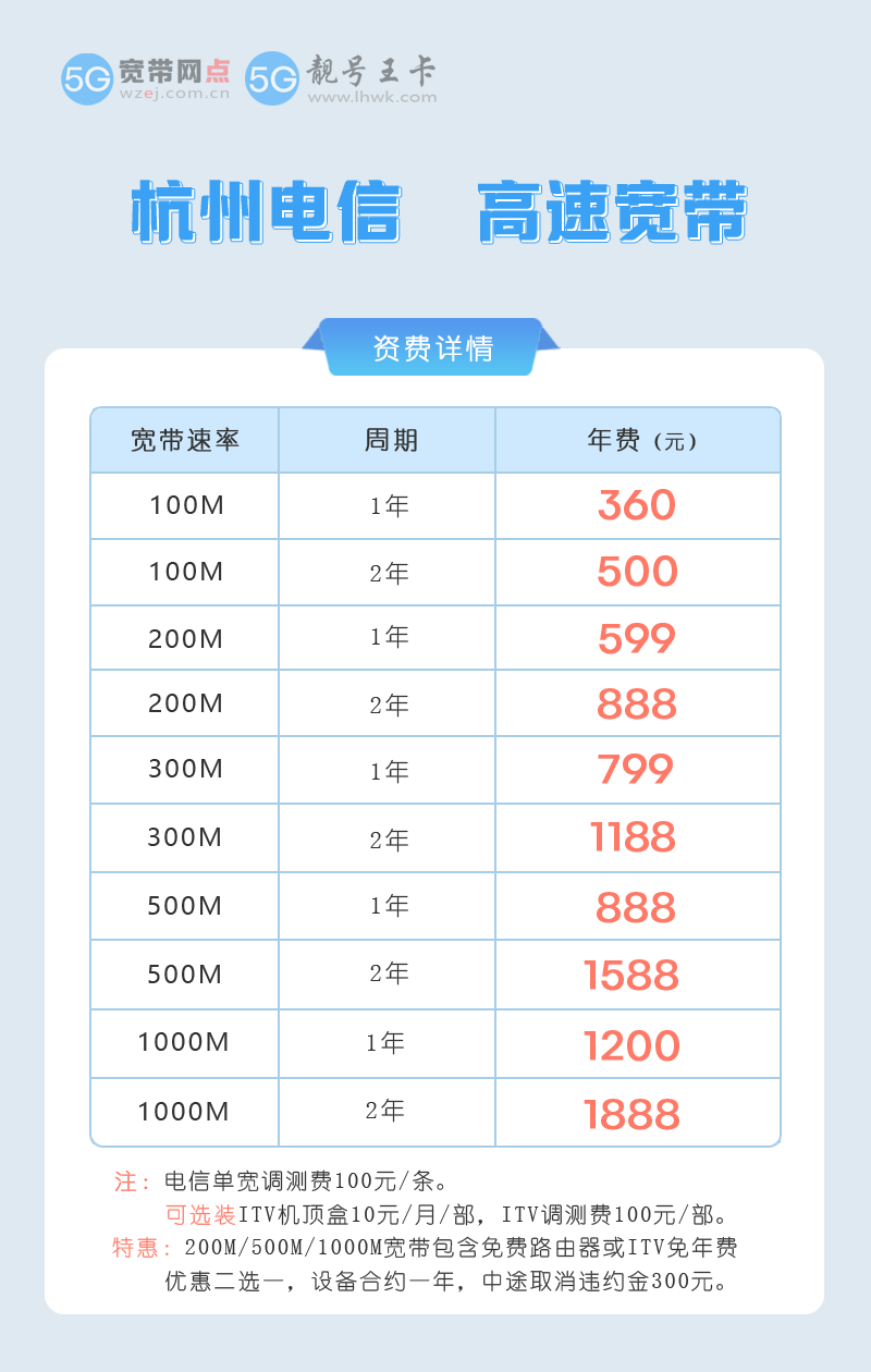 杭州电信单宽带.png
