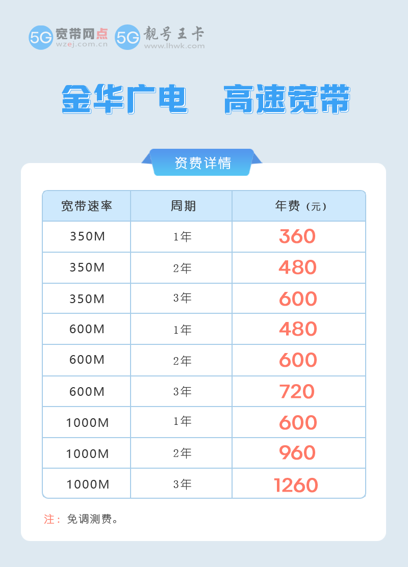 金华广电单宽带.png